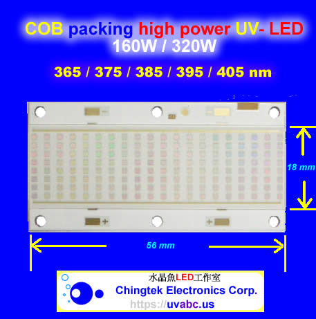 UV LED light wiht Hi-Power LED (UVA 400nm / 395nm / 365nm ) Industrial Pro. K1 Series - UV.Chingtek.net